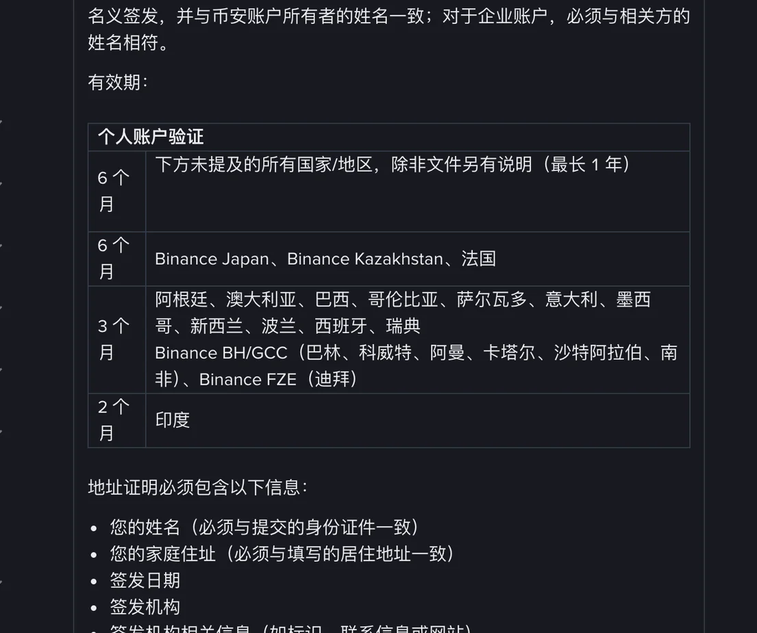 币安帮助中心《如何在币安验证我的居住地址》中的有效期表，列出 6 个月、3 个月、2 个月对应的国家和地区，下方是地址证明必须包含的信息